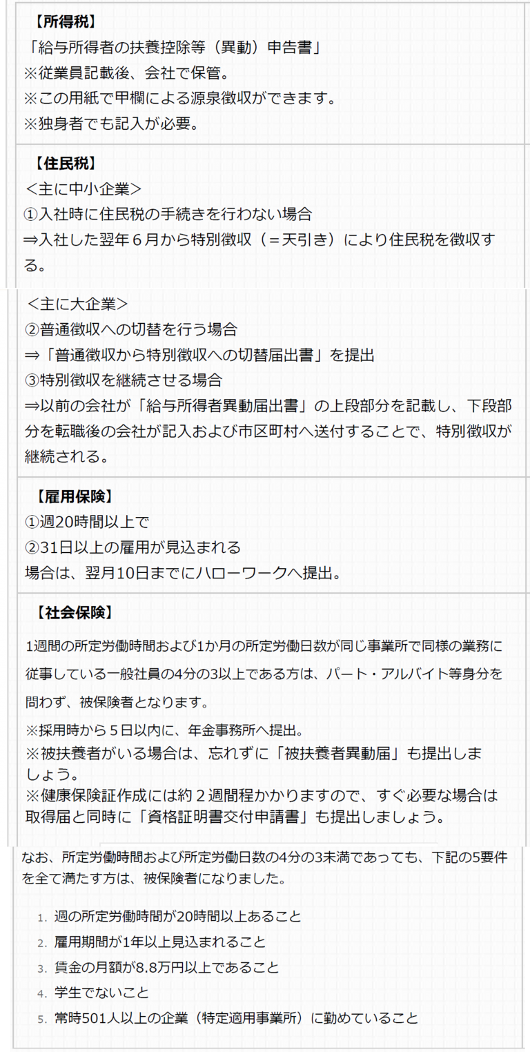 入社手続きに必要な書類一覧